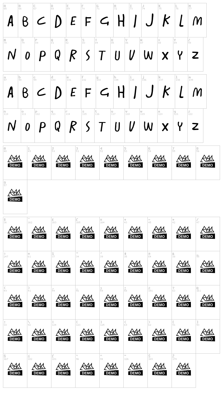 Zdravo Maria font map